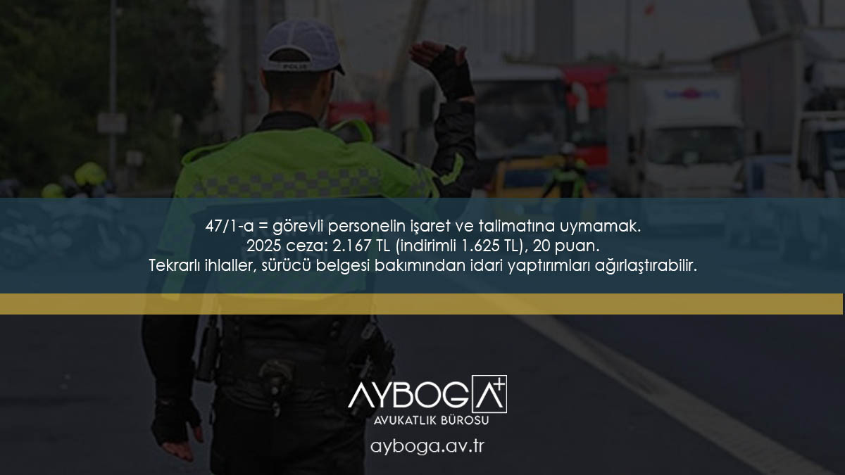 47/1-a = görevli personelin işaret ve talimatına uymamak. 2025 ceza: 2.167 TL (indirimli 1.625 TL), 20 puan. Tekrarlı ihlaller, sürücü belgesi bakımından idari yaptırımları ağırlaştırabilir.