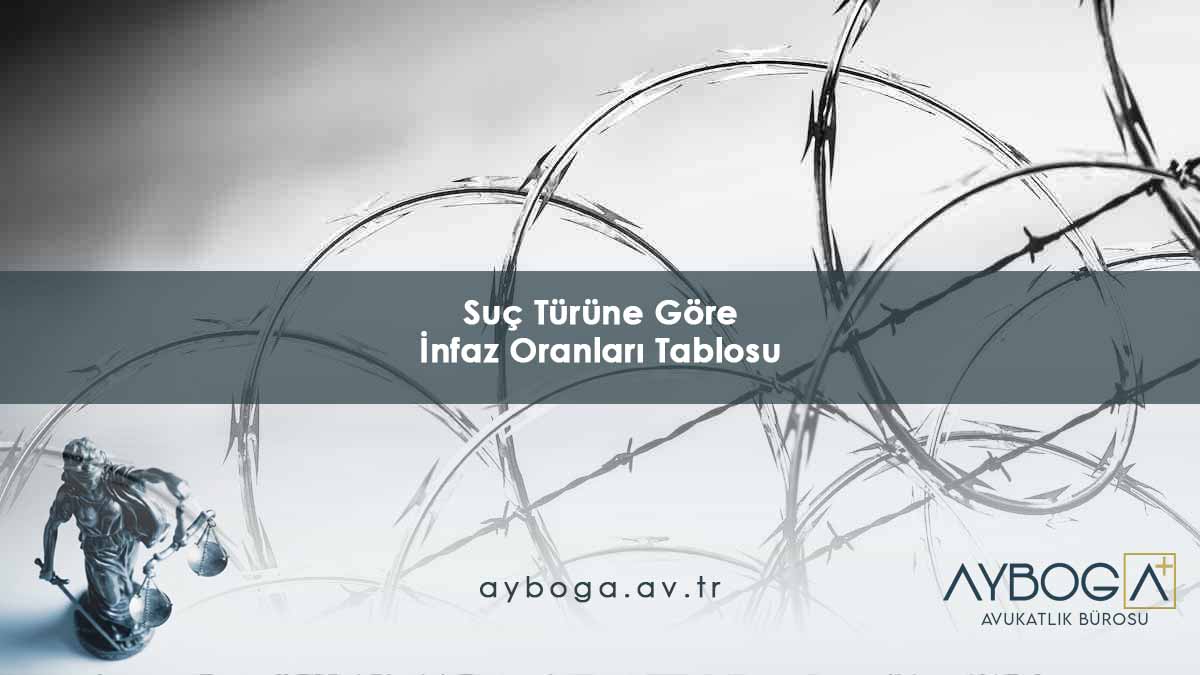 Suç Türüne Göre İnfaz Oranları Tablosu - İnfaz Hesaplama